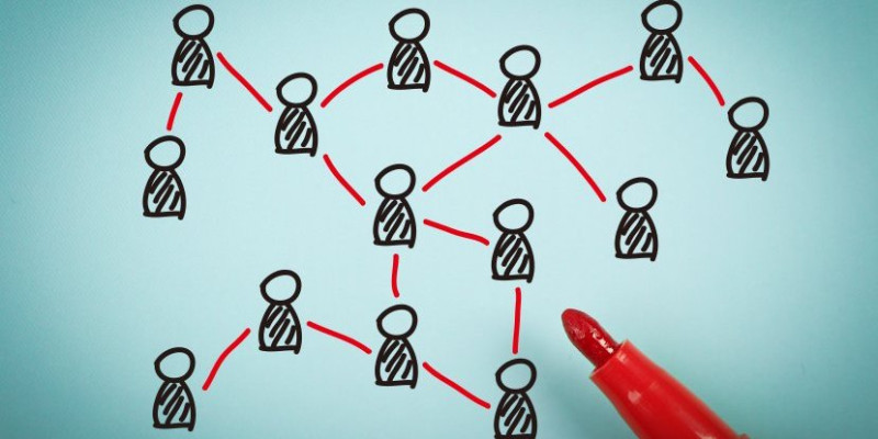 Personeel zoeken in de zakelijke dienstverlening