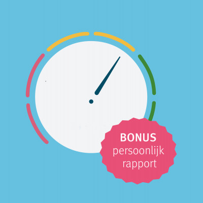 Nieuwe Wetten In 2025 Voor Ondernemers Met Personeel